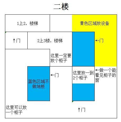 明日之后别墅设计图纸详细（明日之后各个阶段几款实用的房屋建筑图纸设计推荐）