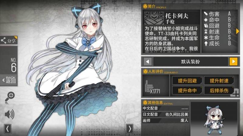 少女前线m4a1值得练吗？少女前线托卡列夫值得练吗？