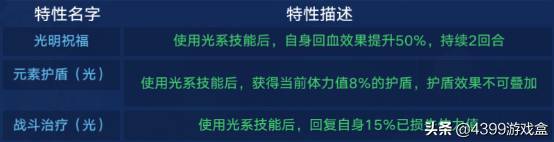 手游奥拉星圣天伊超进化怎么打？奥拉星手游王者羁绊超维圣天伊