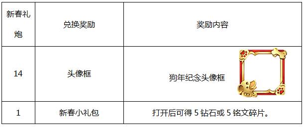 王者荣耀5折神秘商店什么时候出？王者荣耀神秘商店15号开启