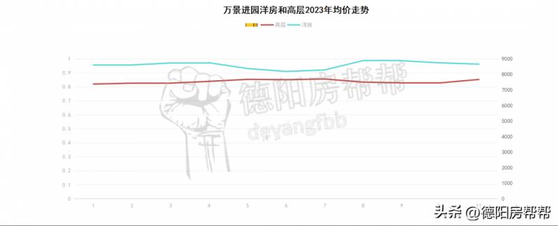 2023年王者荣耀最强王者图片（敲定2023年德阳最强王者战绩）