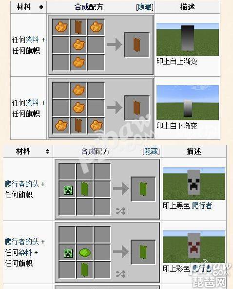 我的世界装饰品做法大全（我的世界旗帜图案大全好看的旗帜图案怎么做）