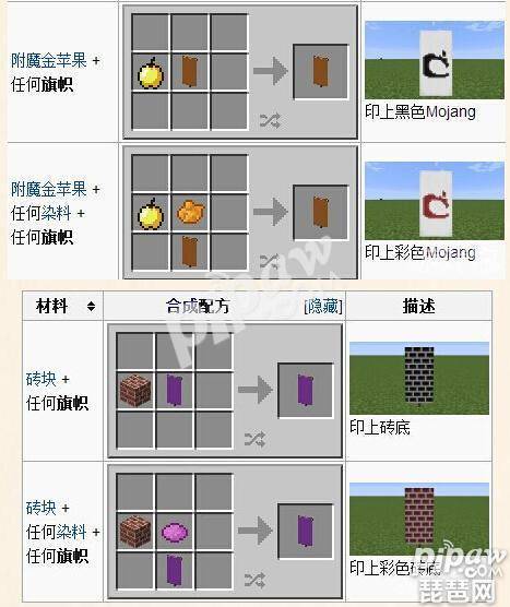 我的世界装饰品做法大全（我的世界旗帜图案大全好看的旗帜图案怎么做）