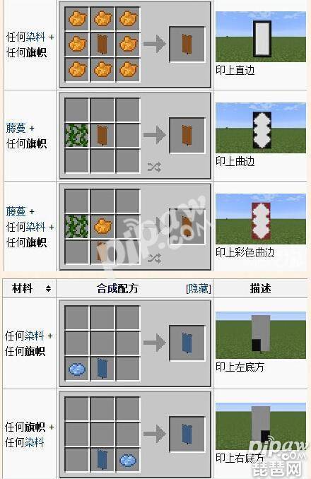 我的世界装饰品做法大全（我的世界旗帜图案大全好看的旗帜图案怎么做）