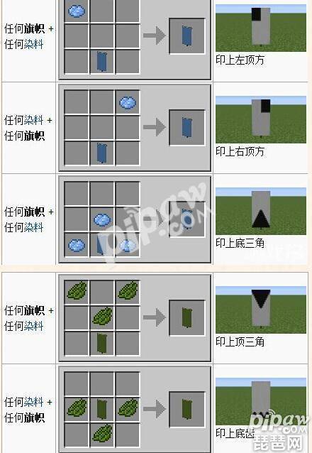 我的世界装饰品做法大全（我的世界旗帜图案大全好看的旗帜图案怎么做）