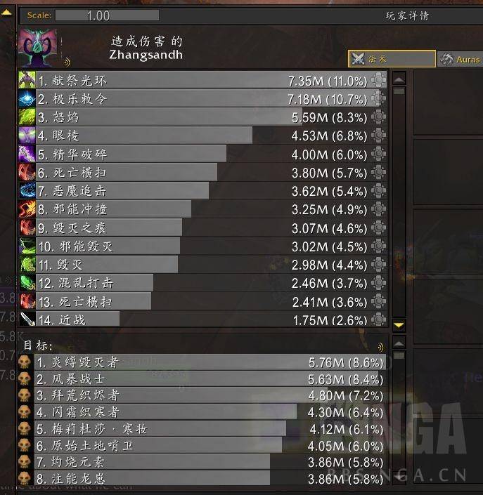 魔兽世界9.0浩劫dh天赋（魔兽世界10.0浩劫DH大秘境天赋实战测试）