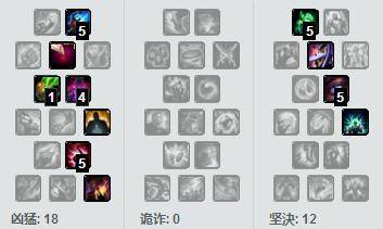 lol卡萨丁符文（LOL7.8最强中单卡萨丁天赋符文出装）