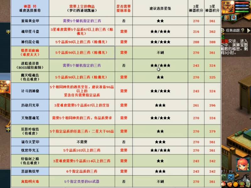 梦幻西游神器攻略（梦幻西游神器星斗盘之约攻略）