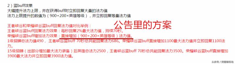 王者荣耀蓝buff是什么？王者荣耀红黄蓝三buff