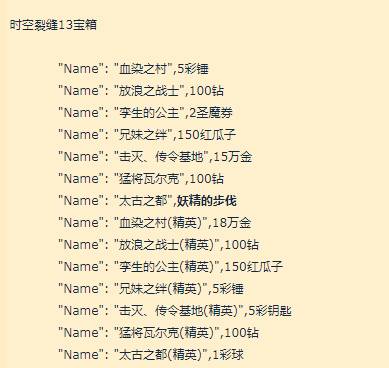 梦幻模拟战时空裂缝隐藏宝箱都有什么？梦幻模拟战时空裂缝13关宝箱出现妖精的步伐